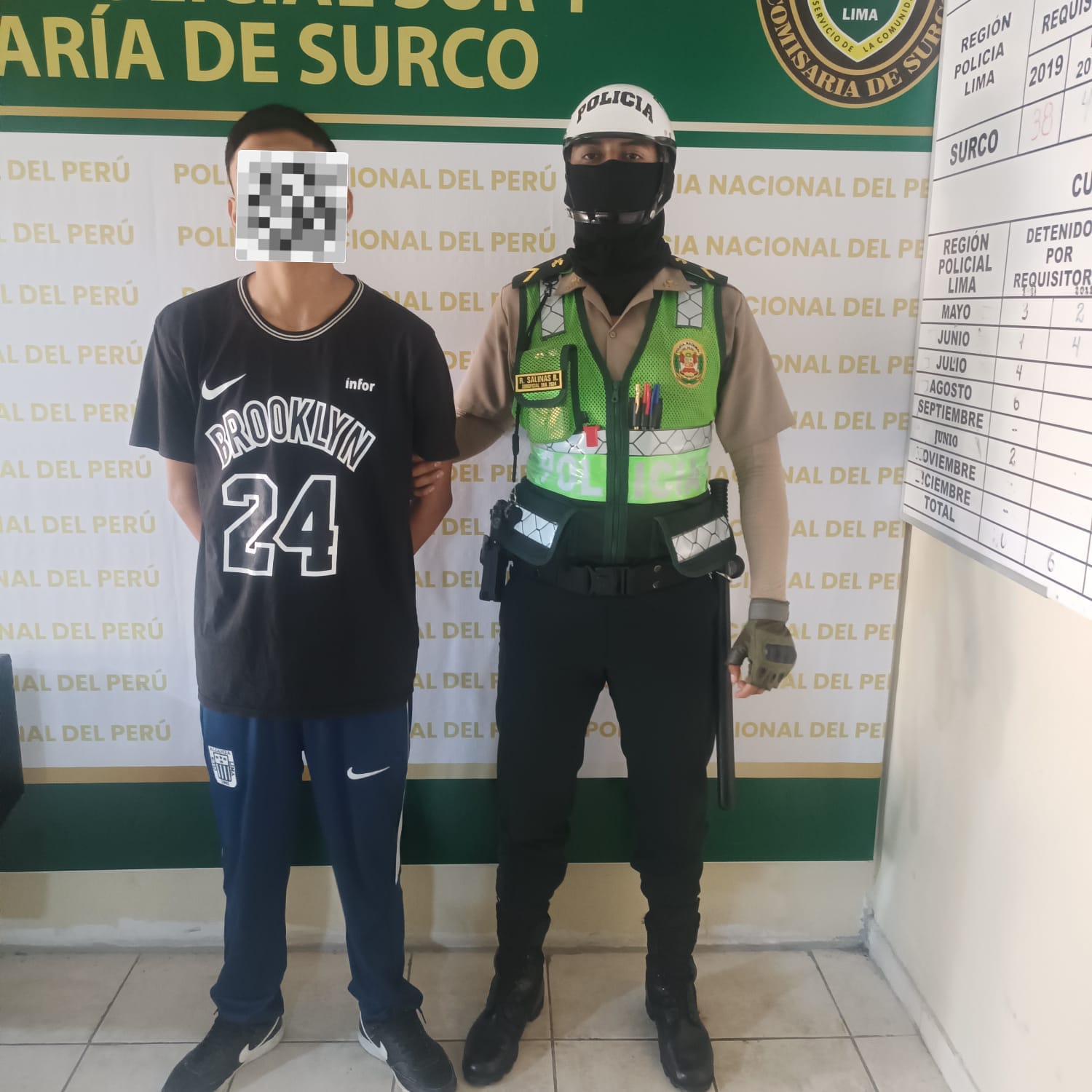 Policía herido en confuso incidente en Barranco durante resguardo a barras bravas de Universitario (VIDEO)